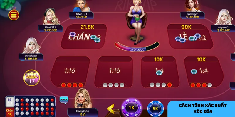 Giới thiệu cơ bản về xác suất trong xóc đĩa