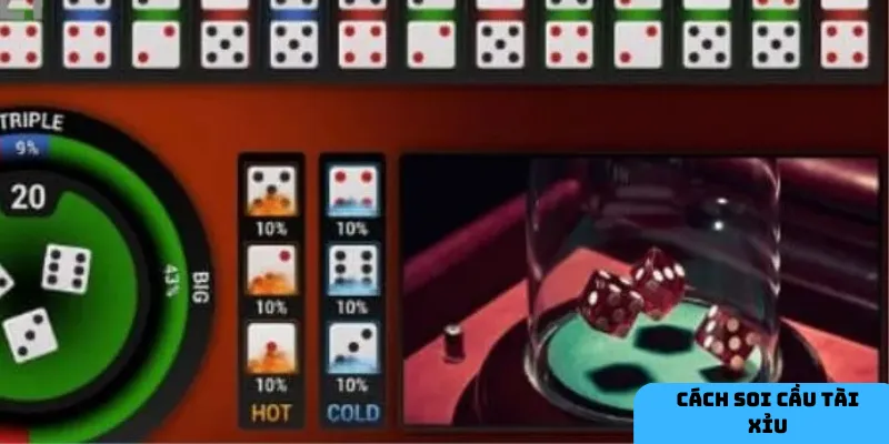 Phân tích giúp đưa ra dự đoán chính xác hơn.