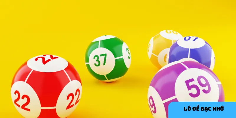 Quản lý vốn tốt giúp bạn giảm rủi ro và tăng cơ hội trúng thưởng.