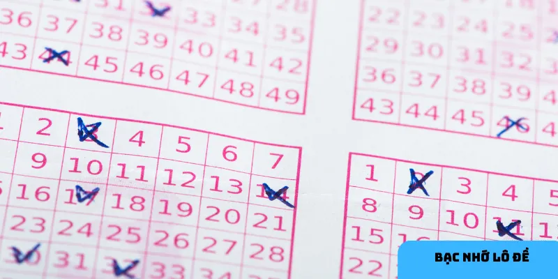 Phân tích kỹ lưỡng kết quả trước đó.