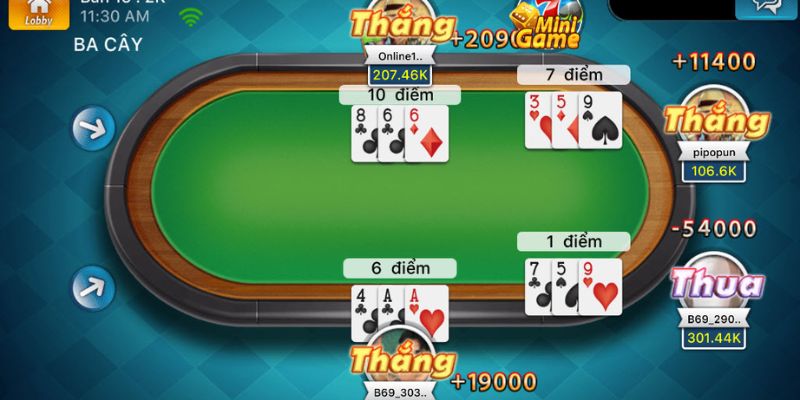 Những sai lầm cần tránh khi đánh ba cây